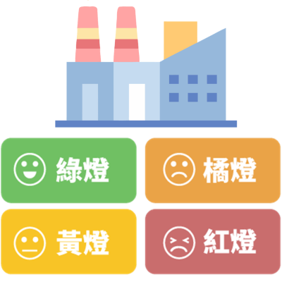 工業區土水品質管理區示意圖