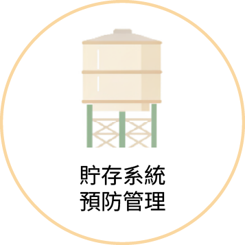 圖示：貯存系統預防管理