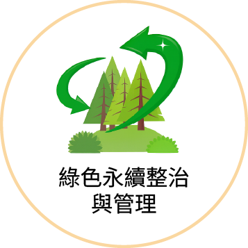 圖示：綠色永續整治與管理