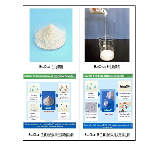 整治藥劑與改善成效圖