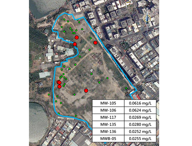 103年6月 6口VC超標