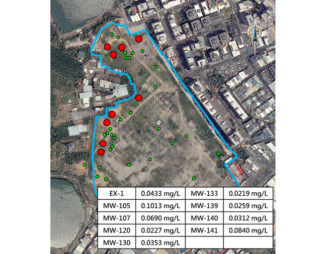 108年3月 9口VC超標