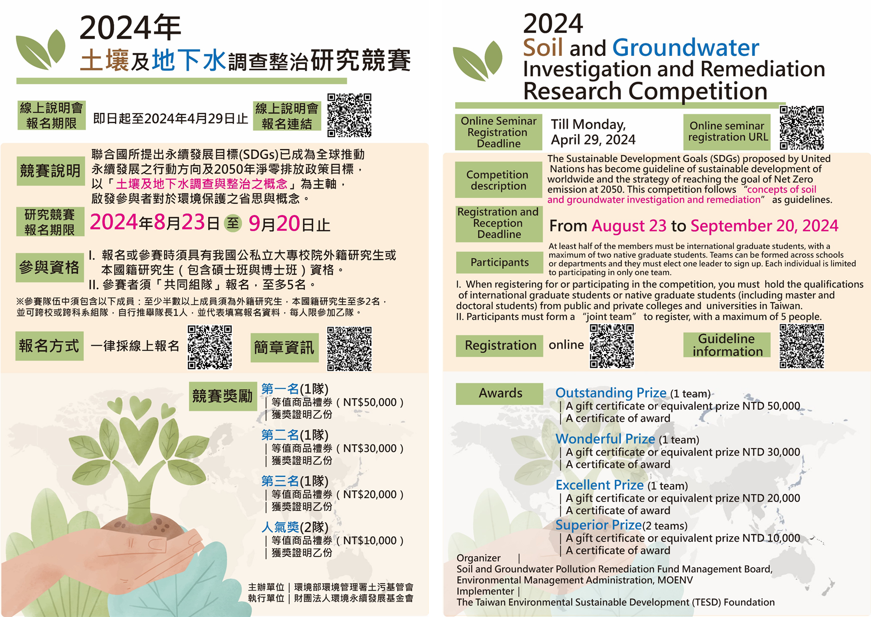 「2024年土壤及地下水調查整治研究競賽」海報(中英文)