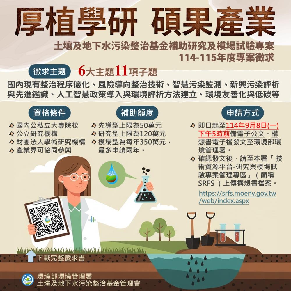 114_115年土壤及地下水補助研究模場專案徵求文宣 114_115年土壤及地下水補助研究模場專案徵求文宣