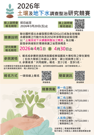 2026年土壤及地下水調查整治研究競賽簡章宣傳海報