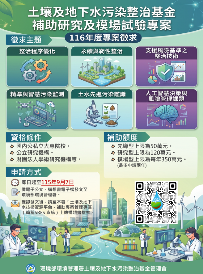 圖片：封面圖