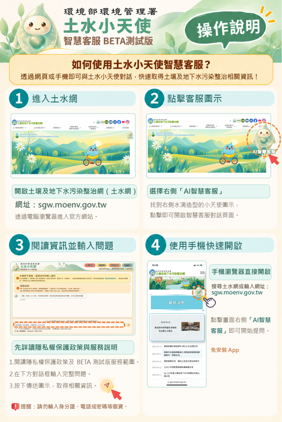 圖2 土水小天使操作說明